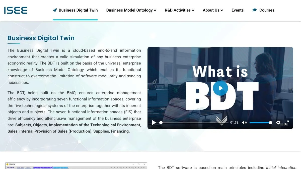 Business Digital Twin, isee.bg